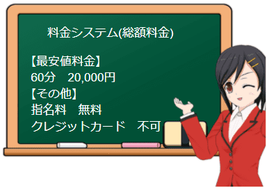 末広の料金表