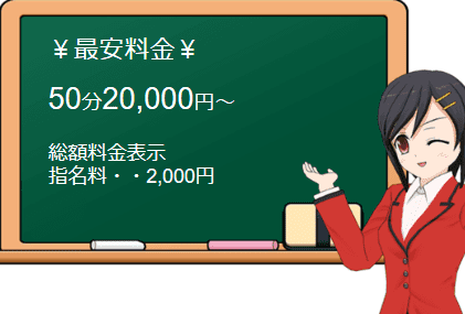 タレントクラブの料金表