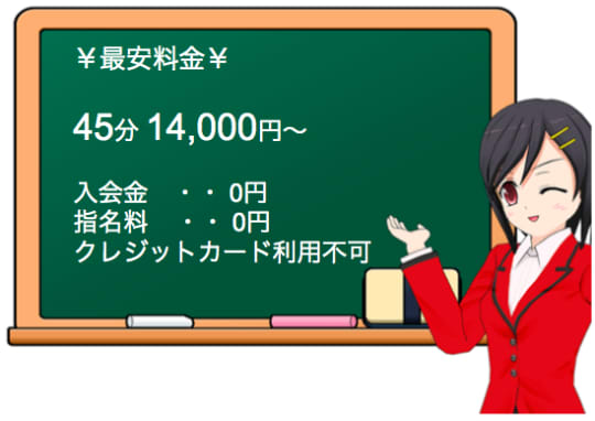 e.comの料金表