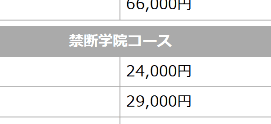 ソープ