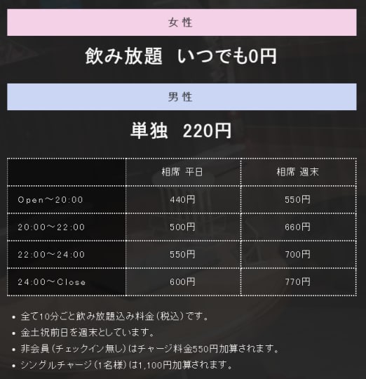 料金表の画像