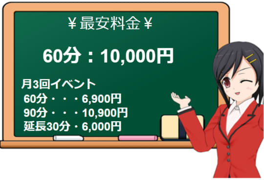 料金表