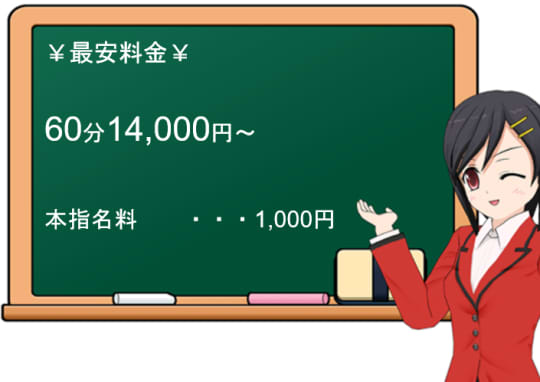 タレントCLUBの料金表