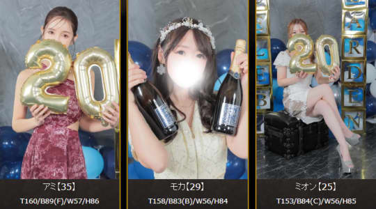 女の子のレベル