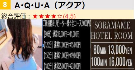 SORAMAME/女の子･ツイッター