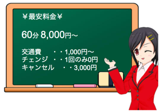 愛の予感の料金表