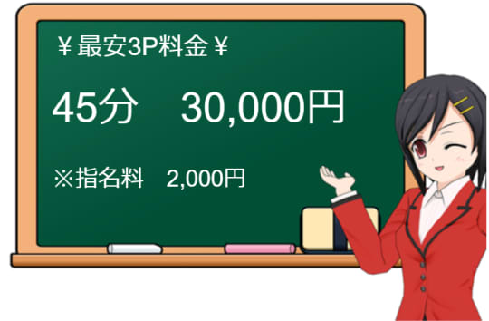 もみもみワンダーランドの料金表