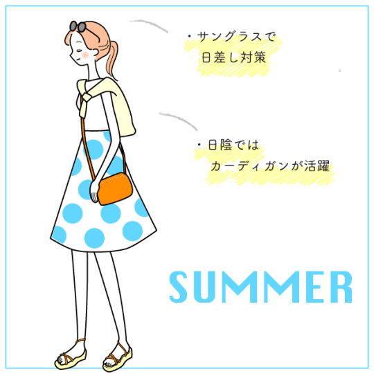 オランダの夏のファッションのイラストby猫子