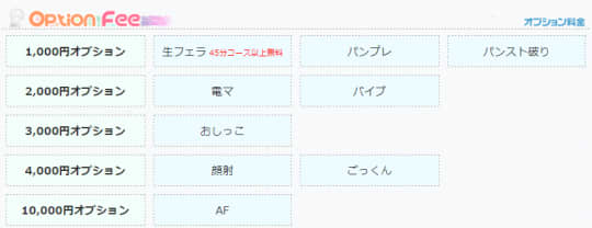 オプション