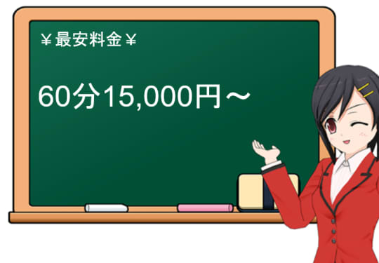 【ピンクレディー】の料金表