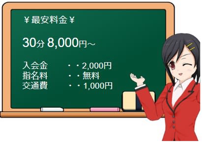 アイカラーの料金表