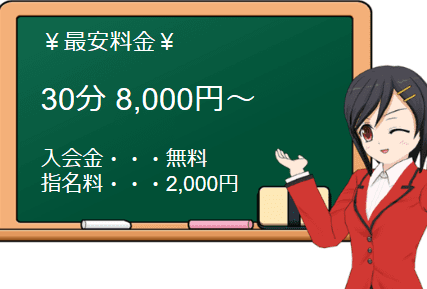 渋谷JJクラブの料金表