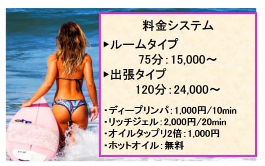 東京アロマモアの料金表