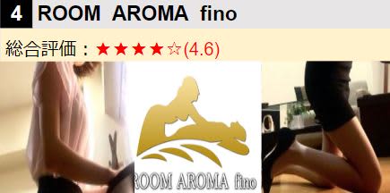 ルームアロマフィーノ/女の子.･ロゴ