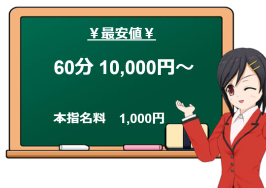 体感サロン マチルダとベロニカ