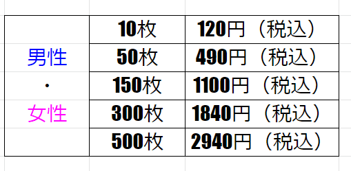 カード料金