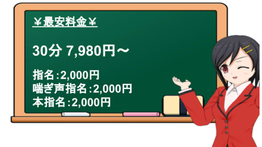 あ～イク恋愛生欲情の扉の料金表