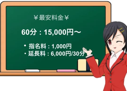 高田馬場アロマティーモの料金システム