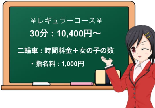 土浦・桜町ソープ スプラッシュの料金表