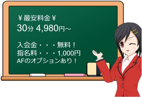 レンタルガール料金