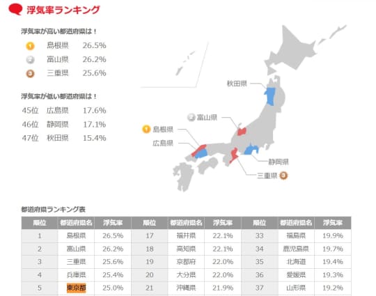相模ゴム工業株式会社