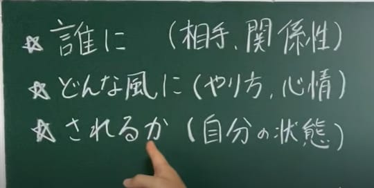 攻め方