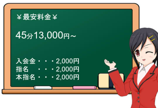 AF革命絶頂アクメの料金