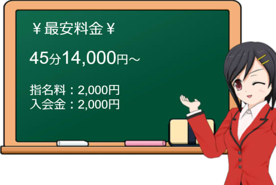 渋谷Lipの料金表