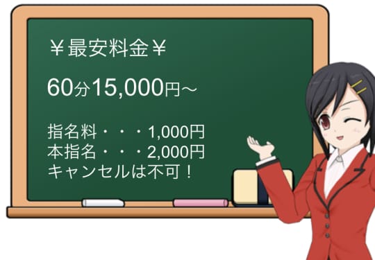 いけない痴女倶楽部の料金表