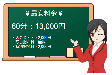 ウルトラギャラクシーの料金表