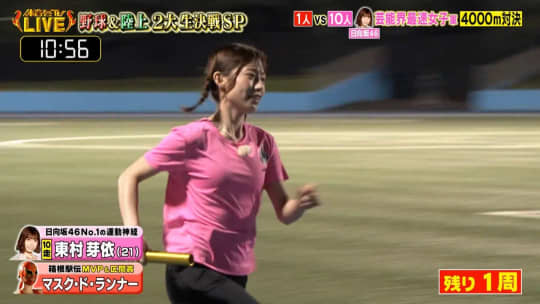 東村芽依 エロ