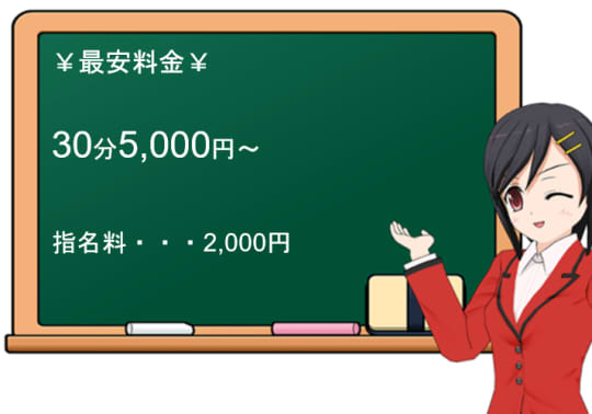 ラストバカンス2の料金表