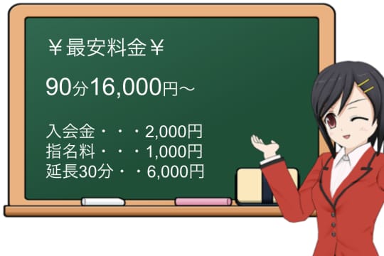 立川メンズエステVIEASの料金表