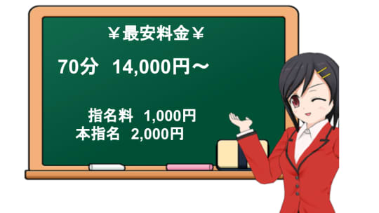 アロマエグゼの料金表