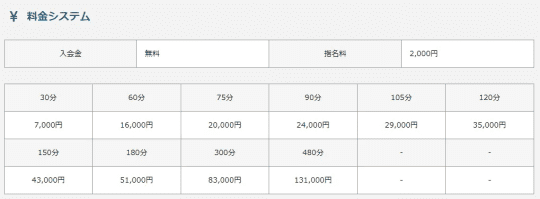 BOOKMARKプレミアムの料金