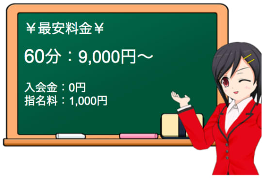 "MILFLORES(ミルフローレス)"の料金システム