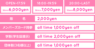 割引