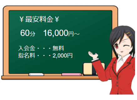 紳士の嗜みの料金表