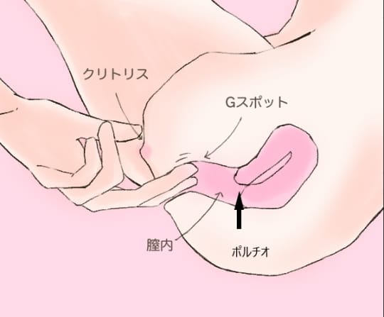 挿入中 吸いながら手マン＆挿入！！セックス中にみみきを使う--みみき ...