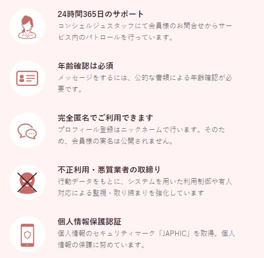 安全性