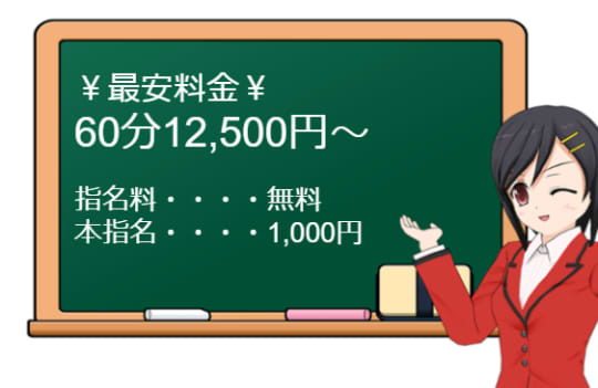 こあくまな熟女たち姫路店の料金システム