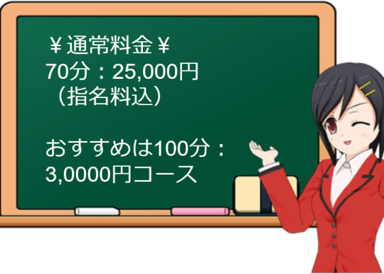 キングスクラブの料金表