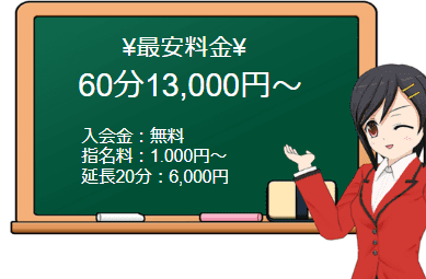 池袋人妻城の料金表