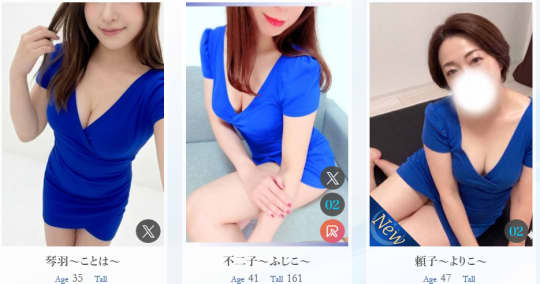 女の子のレベル