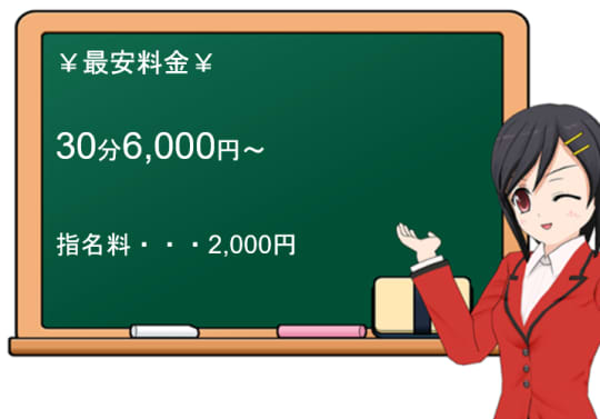 ミラクルモンスターの料金表