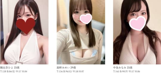 女の子のレベル