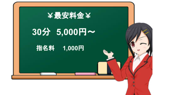 花の心の料金表