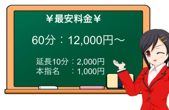 "もちメロ"の料金システム