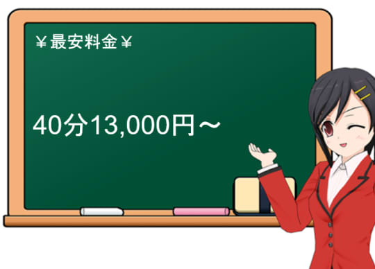 福原のソープ"123Q"の料金システム