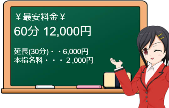 ぼくのエステの料金表